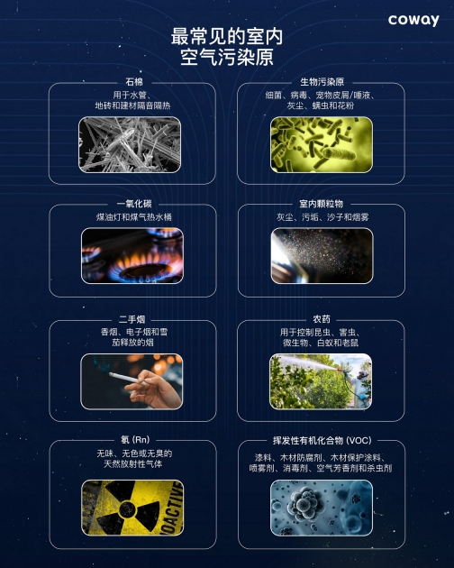年中無休】 お値下げしました！☆coway 空気清浄機 NOBLE☆ 空気清浄器