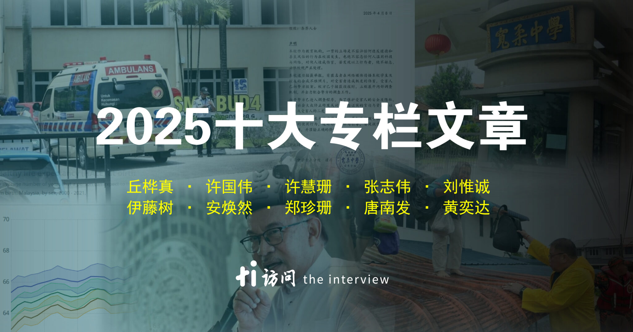 2025年度十大专栏文章